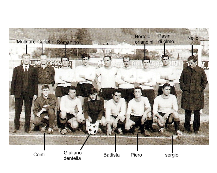 Presidenza della Polisportiva F.lli Calvi